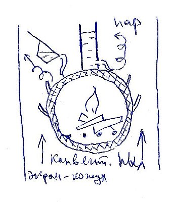 корпуса.jpg