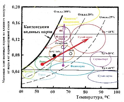 со стрелкой.jpg