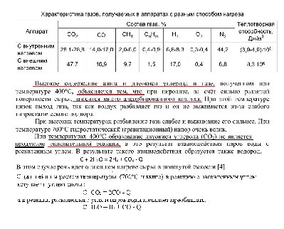 и внешний нагрев.JPG
