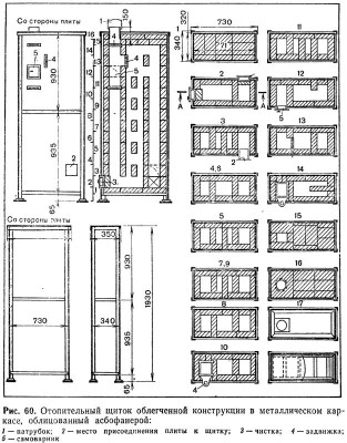 щиток-из-книги-Шепелева.jpg