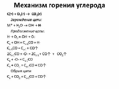 горения углерода.jpg