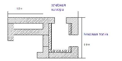 ОИК ХК ДК 1.JPG