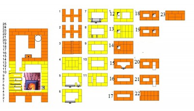 Мини - печь.3х2 klin nad dverkoi.JPG