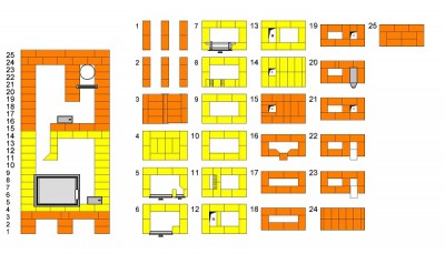 Мини - печь.3х2.под,шанцы.форум ОК.JPG