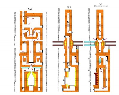 Маша, Дима Форум 2.JPG