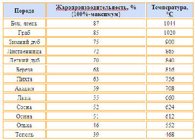 древесины разл.пород.jpg