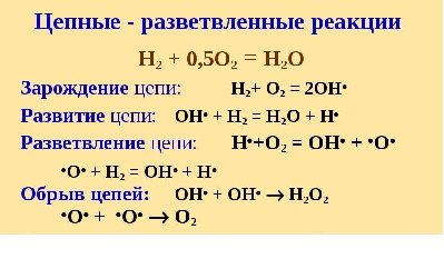 реакции.jpg