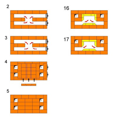 порядовка.5 х 2.5 Форум 1.JPG