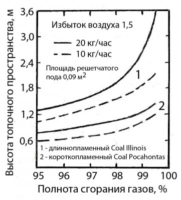 Арчибалд.jpg