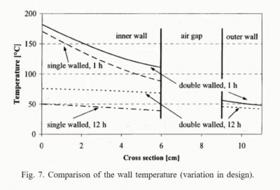 Comparison of the wall.jpg