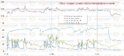 csm_Test_1._Vlazhnost__parenie__9b3830521d (5).jpg
