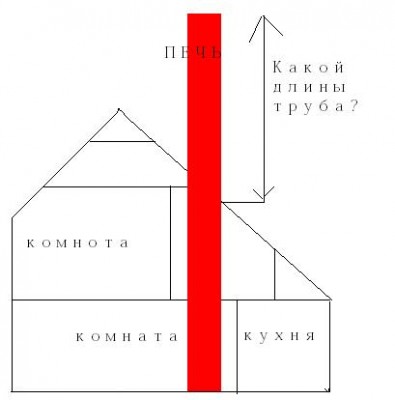 dom.JPG