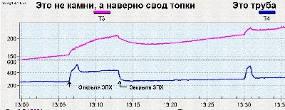 Fragment_Kamenka_1 (1).JPG