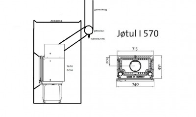 Jotul_I570-tech - .jpg