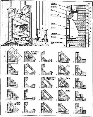 poryadovka-otopitelnogo-witka4.jpg