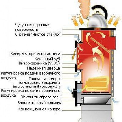 sistema-chistoe-steklo-v-kamine-12.jpg