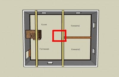 Расположение раскладушек с печкой в стег 3