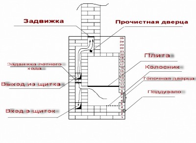 Печь2.jpg