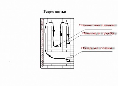 Печь.jpg