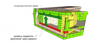 уровень подвертки.jpg