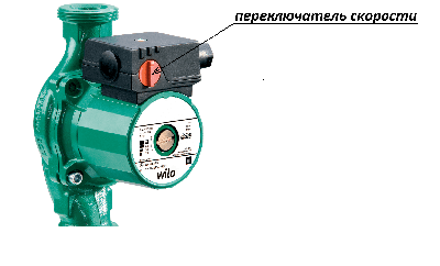 wilo37404_5.png